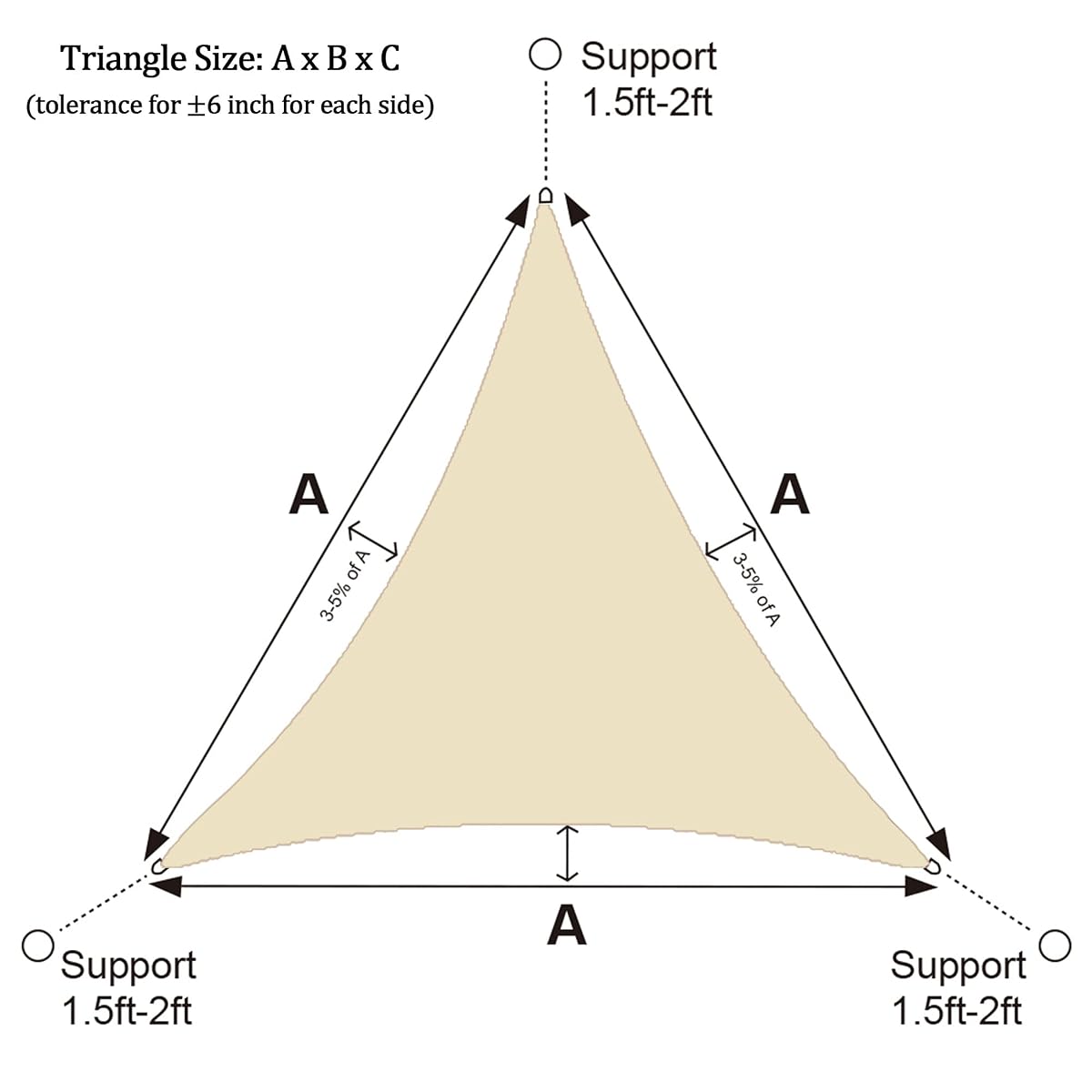 Lulu Home 16'x16'x16' Triangle Sun Shade Sail, UV Block Shade Sail, Outdoor Sun Shade Canopy for Patio Backyard Garden, Cream - imagen de detalle 5