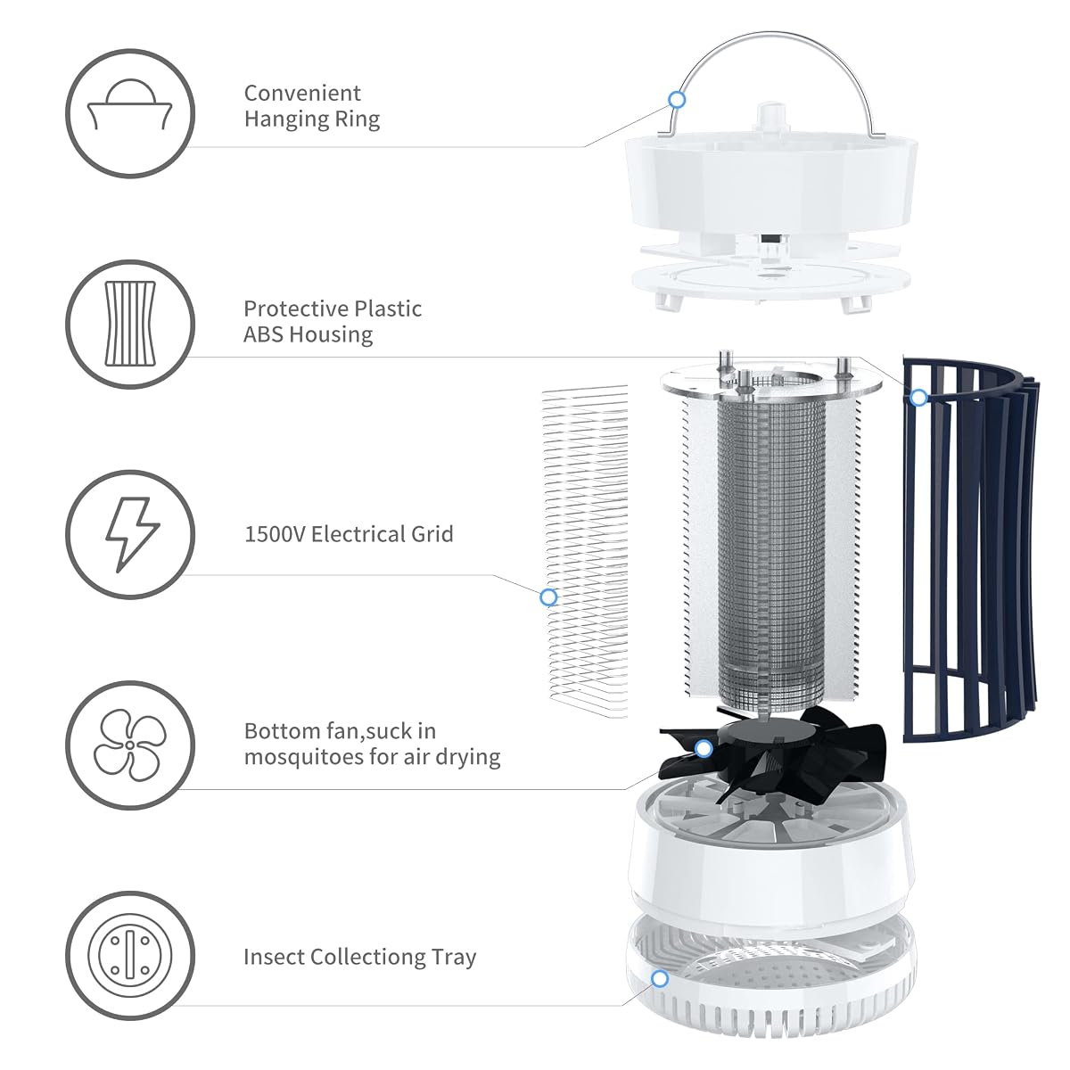 Lulu Home Indoor Bug Zapper with Fan, 1500V High Voltage Lighted Mosquito Lamp Trap, USB Cable Chargeable & Plug-in Using Electric Insect Killer Catching Moth Mosquitoes Gnat Fruit Flies - imagen de detalle 3