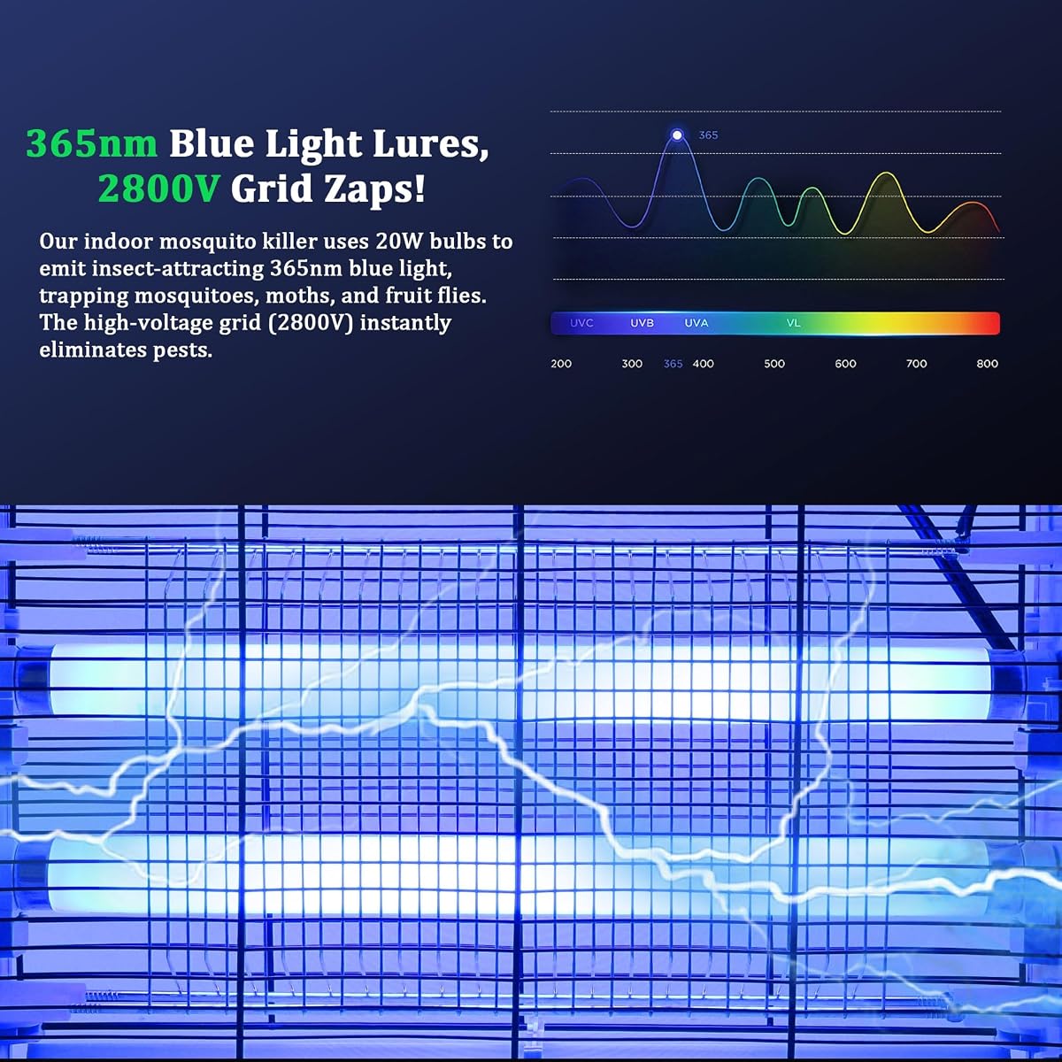 Lulu Home Electric Bug Zapper, Aluminium Indoor Mosquito Killer Insect Trap for Mosquito, Bug, Fly with Powerful 2800V Grid 25W Bulbs - detail image 3